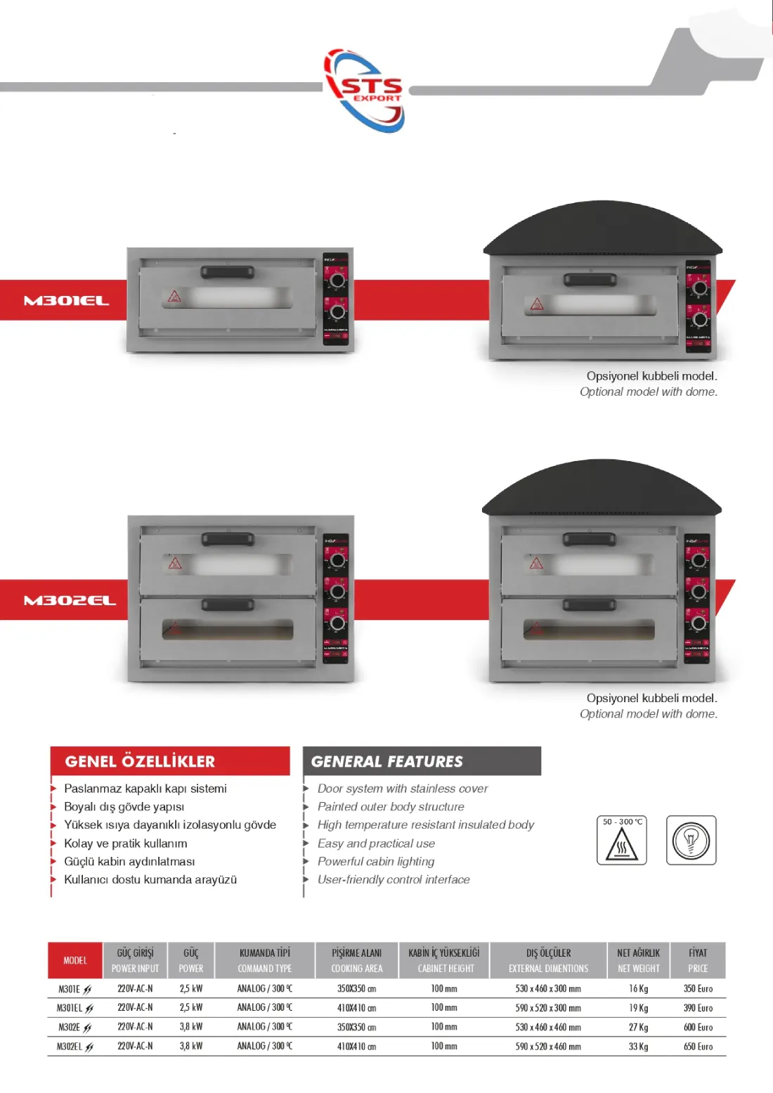 pizza oven M301EL
